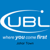 United Bank Limited Johar Town