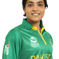 Sidra Ameen - Complete Profile and Biography