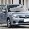 Toyota Corolla Fielder S Aerotourer 2021 (Automatic)