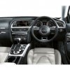 Audi A5 Sportback insights