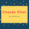 Cheeda Khan Name Meaning Rais Selected