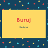 Buruj Name Meaning Signs Of The Zodiac