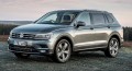 Volkswagen Tiguan AllSpace - Car Price