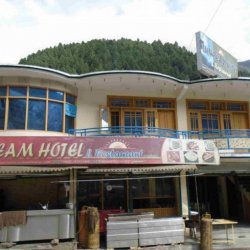 Sun Beam Hotel Front Avilation