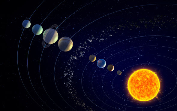 Top 10 Facts About The Solar System For Kids-Everything On Earth is a Rare Element