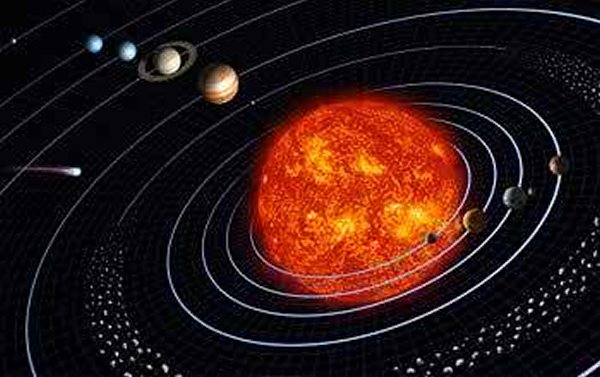 Top 10 Facts About The Solar System For Kids-We Live Inside the Sun